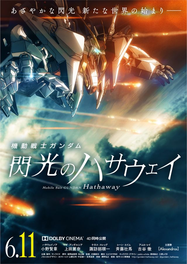 Mobile Suit Gundam: Hathaway (2021)